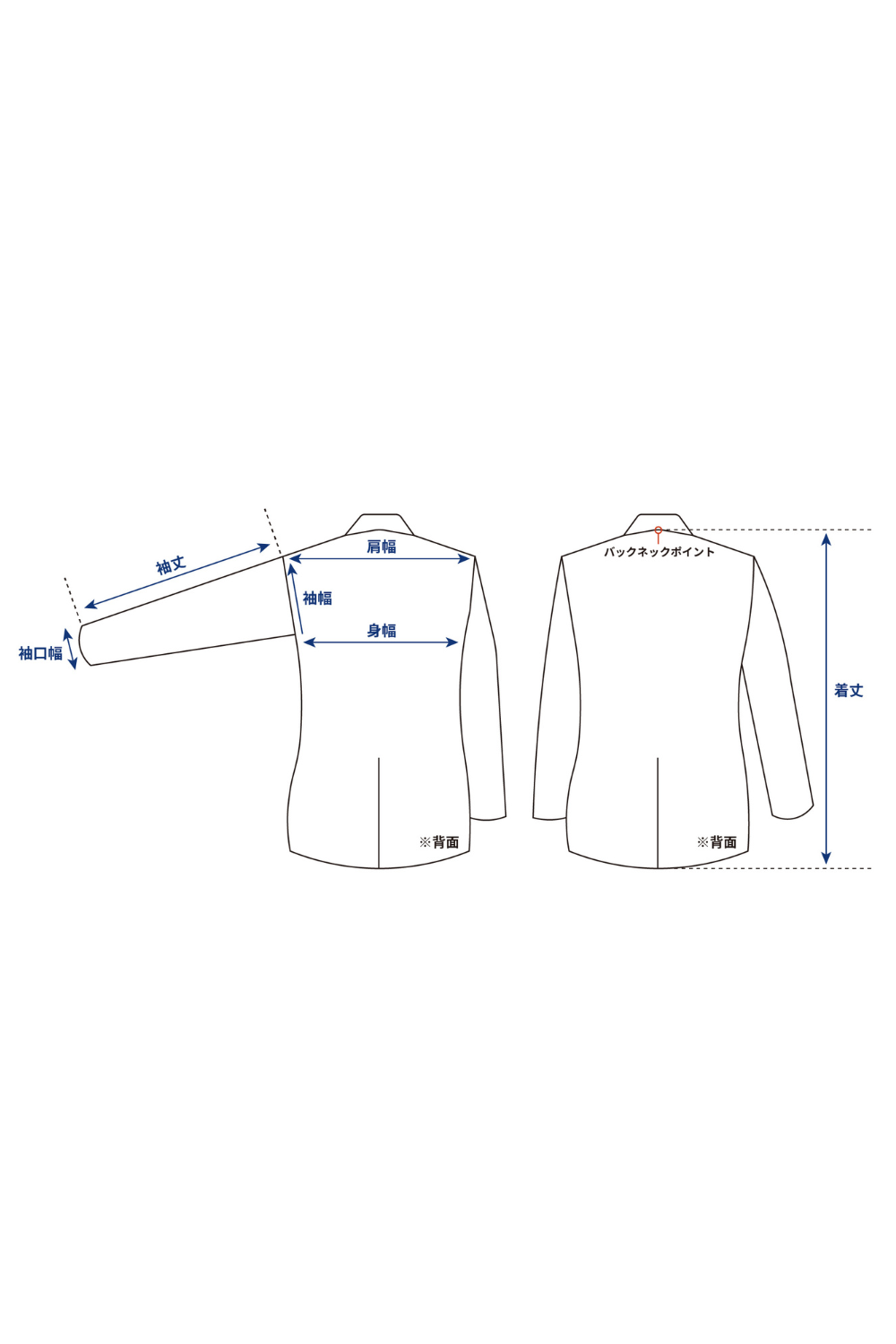 jacketsize